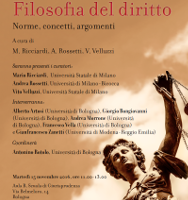 Filosofia del diritto